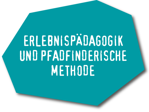 Schulfüchse Schulfüchse